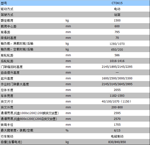 半电动叉车 半电动叉车